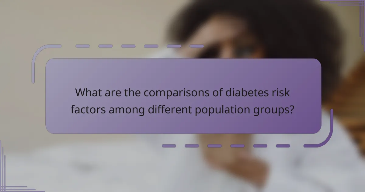 What are the comparisons of diabetes risk factors among different population groups?